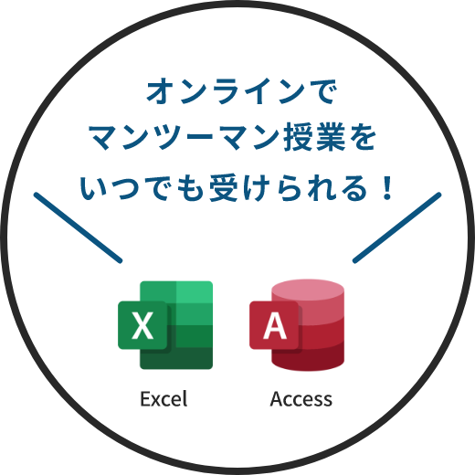 オンライン授業でマンツーマン授業をいつでも受けられる！